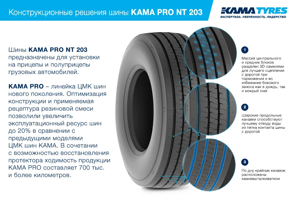 ЦМК шины KAMA PRO NT 203  в Тобольске